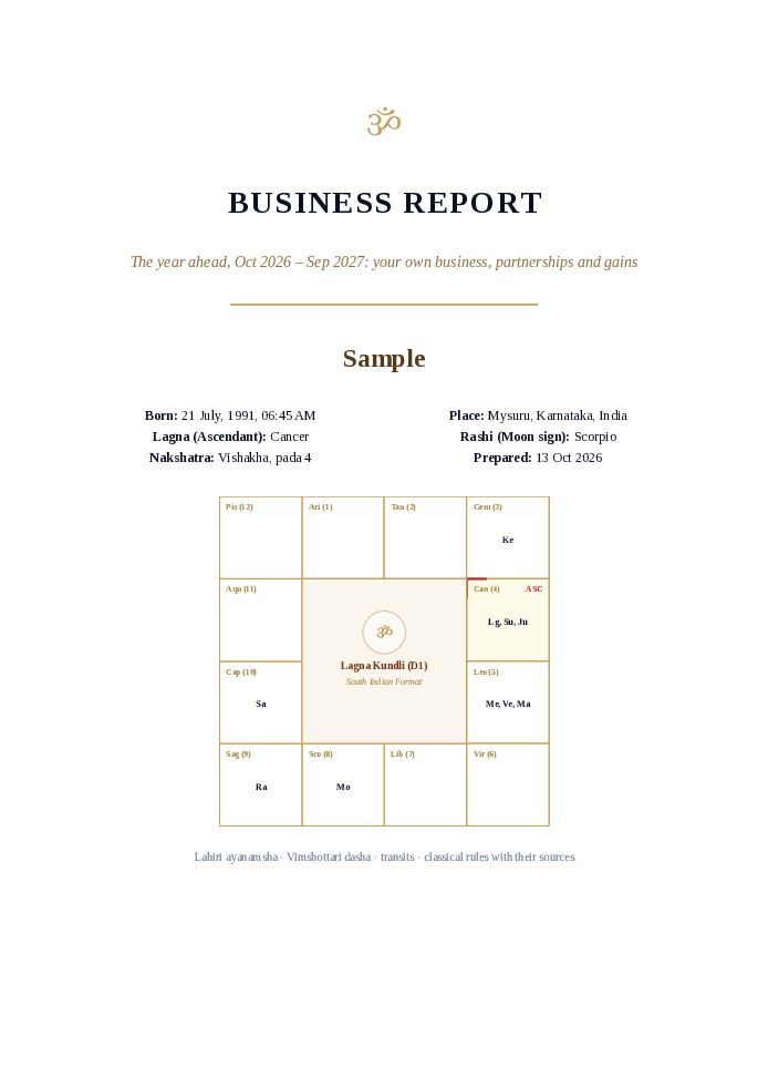 Sample report page 1: The cover: your details and your birth chart