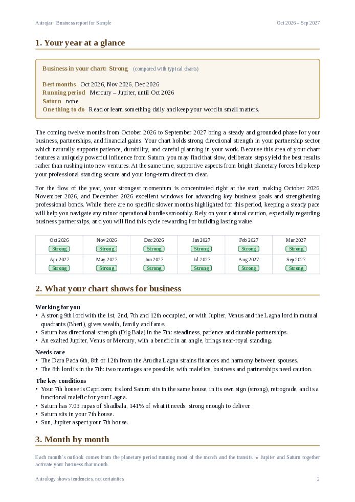 A page from the sample report: your year at a glance