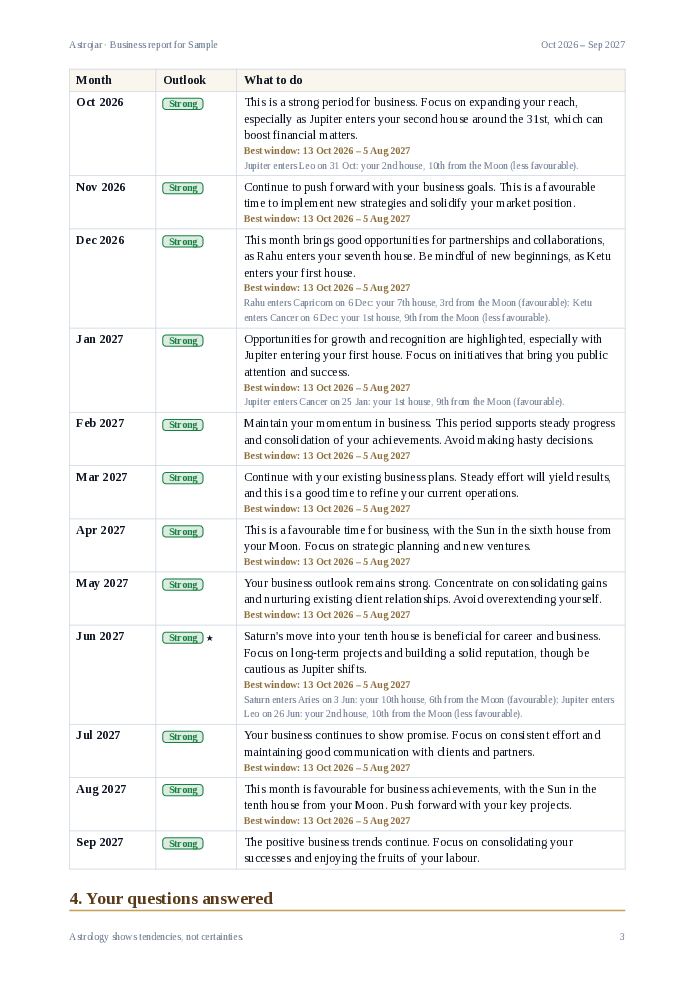 Sample report page 3: Your questions answered