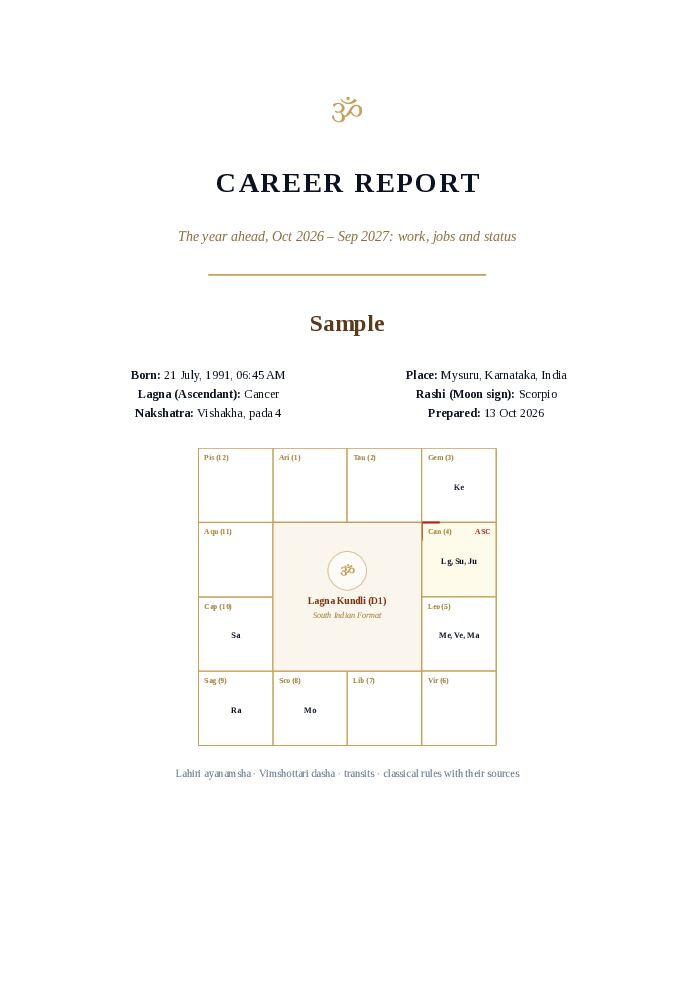 Sample report page 1: The cover: your details and your birth chart