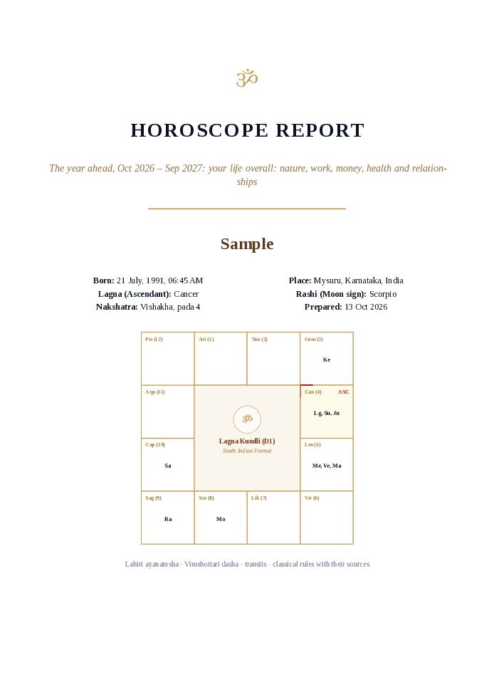 Sample report page 1: The cover: your details and your birth chart