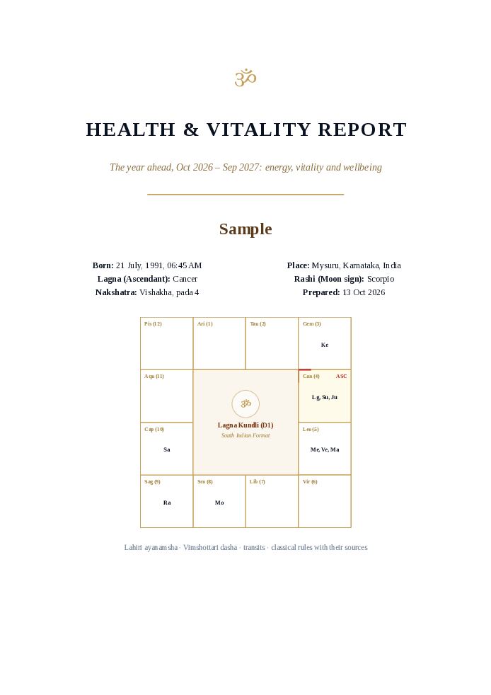 Sample report page 1: The cover: your details and your birth chart
