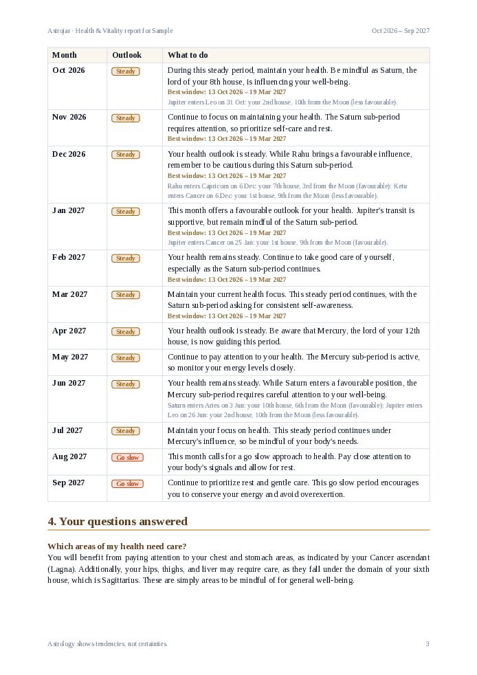 Sample report page 3: Your questions answered
