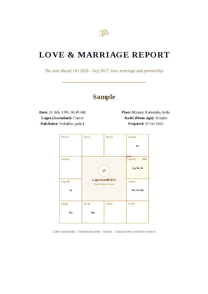 Sample report page 1: The cover: your details and your birth chart