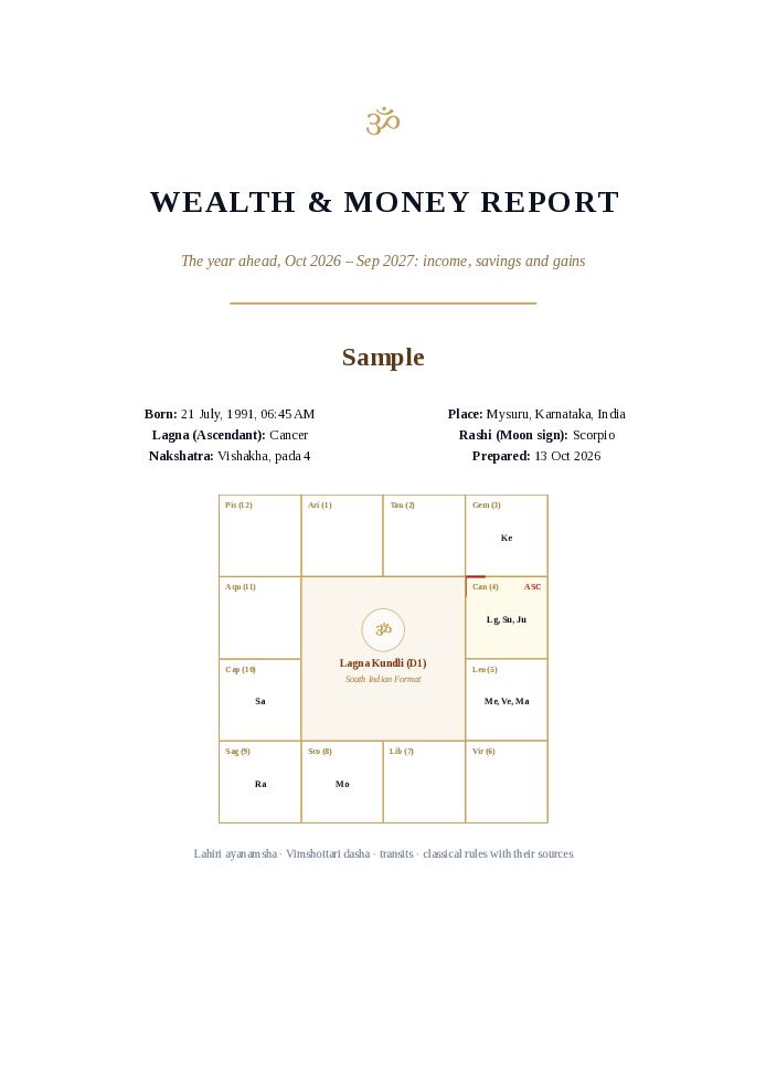 Sample report page 1: The cover: your details and your birth chart