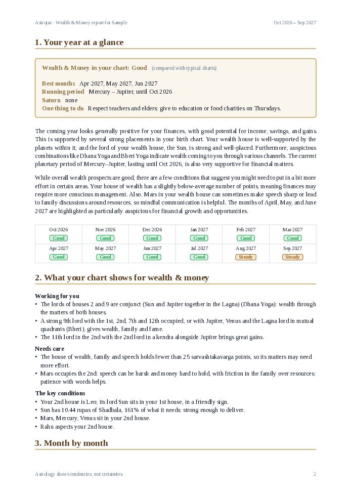 A page from the sample report: your year at a glance
